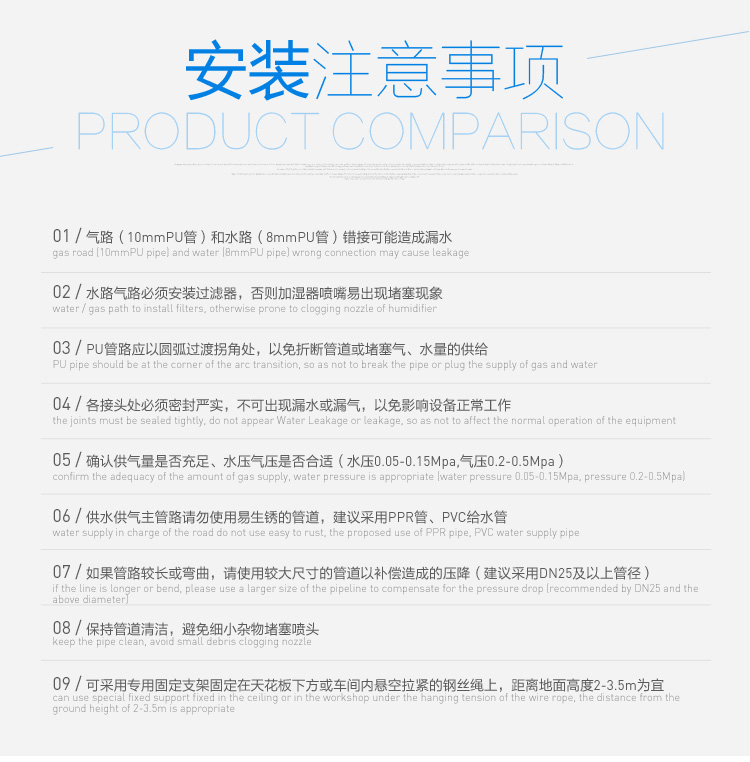 固化房安装注意事项.jpg
